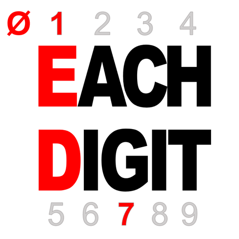 Each Digit